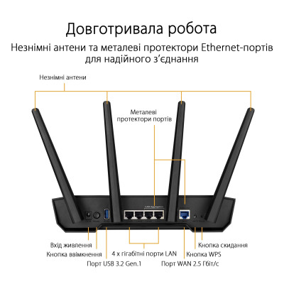 Маршрутизатор ASUS TUF-AX3000 v2 AX3000, 4xGE LAN, 2,5xGE WAN, 1xUSB3.2, MESH