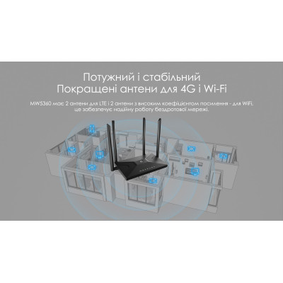 Маршрутизатор Netis MW5360 N300, 4G/LTE, 2xFE LAN, 1xFE WAN Маршрутизатор Netis MW5360 N300, 4G/LTE, 2xFE LAN, 1xFE WAN