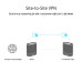 Система WiFi-Mesh ASUS ExpertWiFi EBM68 AX7800, 3xGE LAN, 1x2.5GE WAN, 1xUSB3.2, 2мод, білий