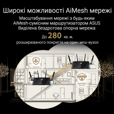 Маршрутизатор ASUS RT-BE88U BE7200 4xGE LAN, 3x2.5GE WAN, 1x2.5GE WAN/LAN. 1x10GE WAN/LAN, 1xSFP+, 1xUSB3.2, MESH Маршрутизатор ASUS RT-BE88U BE7200 4xGE LAN, 3x2.5GE WAN, 1x2.5GE WAN/LAN. 1x10GE WAN/LAN, 1xSFP+, 1xUSB3.2, MESH