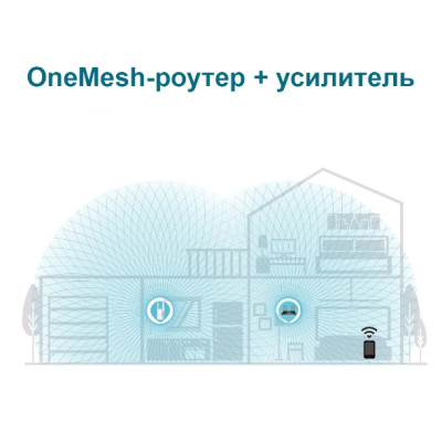 Розширювач покриття WiFi TP-LINK RE605X AX1800, 1хGE, MESH