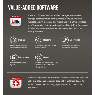 Накопичувач Transcend 128GB USB 3.1 Type-A JetFlash 810 Rugged