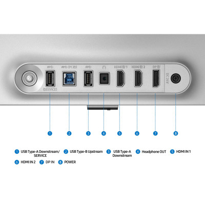 Монітор Samsung 32