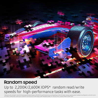 Накопичувач SSD Samsung M.2 2TB PCIe 5.0 9100PRO+ радіатор Накопичувач SSD Samsung M.2 2TB PCIe 5.0 9100PRO+ радіатор
