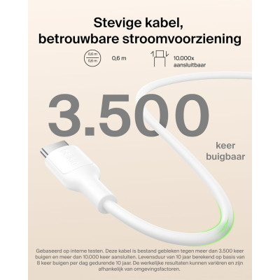 Аккумулятор портативный литий-ионный Power Bank Belkin 5000мА·ч, 20Вт PD/Qi2 15Вт, Magnetic Kickstand, белый