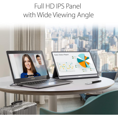 Монітор портативний Asus 15.6