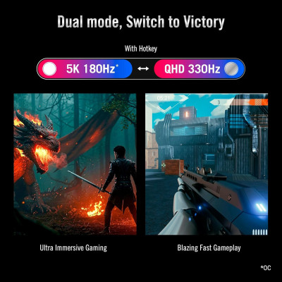 Монітор Asus 27