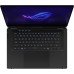 Ноутбук ASUS ROG Zephyrus Duo 16 GX651AX-SR100X 16