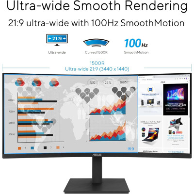 Монітор Asus 34