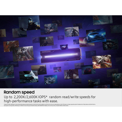 Накопичувач SSD Samsung M.2 8TB PCIe 5.0 9100PRO + радіатор