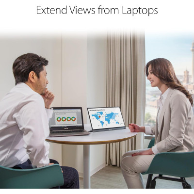 Монітор портативний Asus 15.6