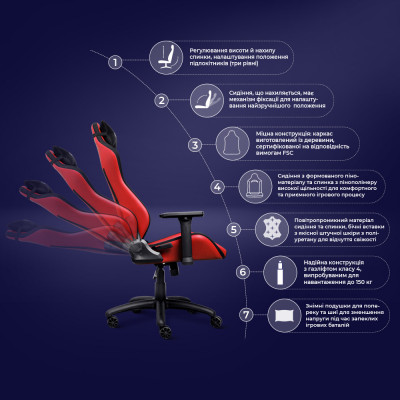 Крісло Trust GXT714R Ruya ECO, ПУ шкіра, 3D-Armrests, червоний Крісло Trust GXT714R Ruya ECO, ПУ шкіра, 3D-Armrests, червоний