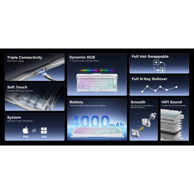 Клавіатура механічна GravaStar Mercury K1 Lite 80keys, GravaStar x BSUN Grey, BT/WL/USB, RGB, Crystal Aurora