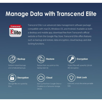 Портативний SSD Transcend 1TB USB 3.2 Gen 2x2 Type-C ESD410C R2000/W2000MB/s
