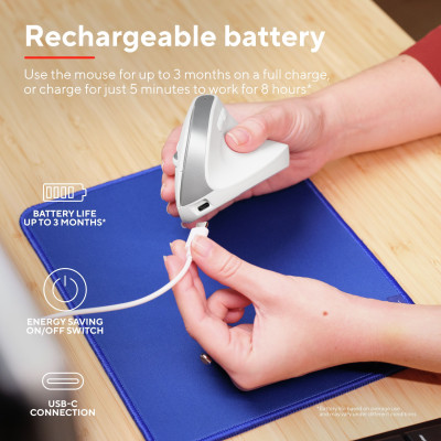 Миша Trust Bayo+ Multidevice Ergonomic, BT/WL/USB-A, біла Миша Trust Bayo+ Multidevice Ergonomic, BT/WL/USB-A, біла