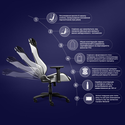 Крісло Trust GXT714W Ruya ECO, ПУ шкіра, 3D-Armrests, білий Крісло Trust GXT714W Ruya ECO, ПУ шкіра, 3D-Armrests, білий