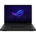 Ноутбук ASUS ROG Zephyrus Duo 16 GX651AX-SR100X 16