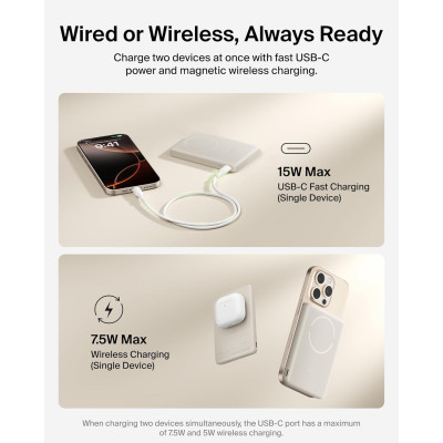 Акумулятор портативний літій-іонний Power Bank Belkin 5000мА·год, 15Вт/Qi2 7.5Вт, Slim Magnetic Ring, пісочний