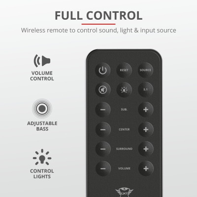 Акустична система Trust GXT 658 Tytan 5.1, 90Вт, AUX, чорний