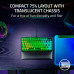 Клавіатура механічна Razer BlackWidow V4 75%, 83key, Mechanical Tactile Switch GEN-3, USB-A, EN, RGB, Phantom Green Ed.