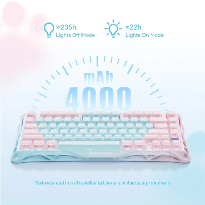 Клавіатура механічна GravaStar Mercury K1 Lite 80keys, GravaStar x BSUN Grey, BT/WL/USB, Aurora Mist Клавіатура механічна GravaStar Mercury K1 Lite 80keys, GravaStar x BSUN Grey, BT/WL/USB, Aurora Mist