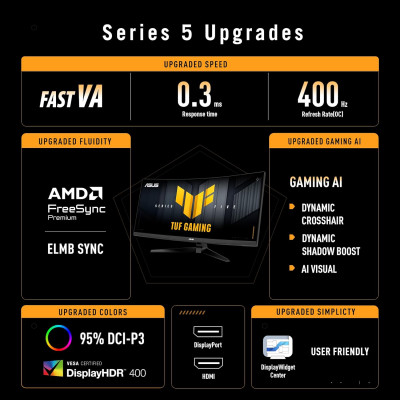 Монітор Asus 34