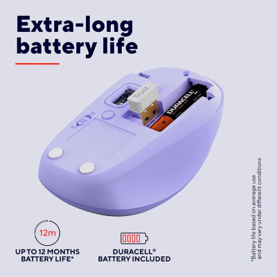 Миша Trust Yvi+ Compact Multi-Device, WL/BT/USB-A, фіолетовий