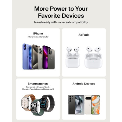 Акумулятор портативний літій-іонний Power Bank Belkin 5000мА·год, 20Вт PD/Qi2 15Вт, Magnetic Kickstand, чорний