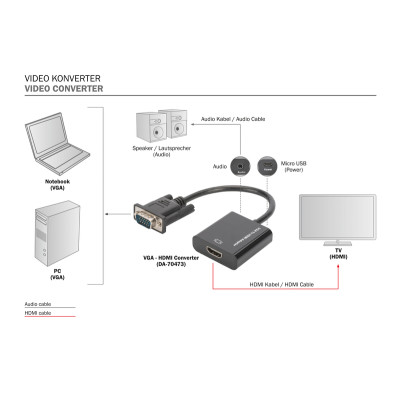 Адаптер DIGITUS VGA > HDMI (M/F), Full HD Адаптер DIGITUS VGA > HDMI (M/F), Full HD