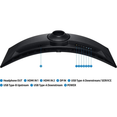 Монітор Samsung 48.7 Монітор Samsung 48.7