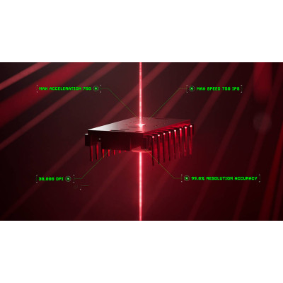 Миша Razer Deathadder V3 Pro, USB-A/WL/BT, чорний