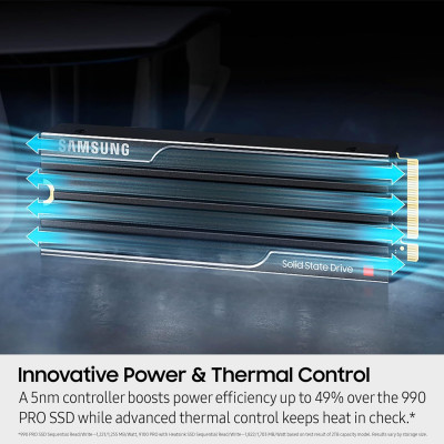 Накопичувач SSD Samsung M.2 4TB PCIe 5.0 9100PRO+ радіатор