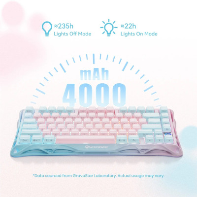 Клавіатура механічна GravaStar Mercury K1 Lite 80keys, GravaStar x BSUN Grey, BT/WL/USB, Lumen Rose Клавіатура механічна GravaStar Mercury K1 Lite 80keys, GravaStar x BSUN Grey, BT/WL/USB, Lumen Rose