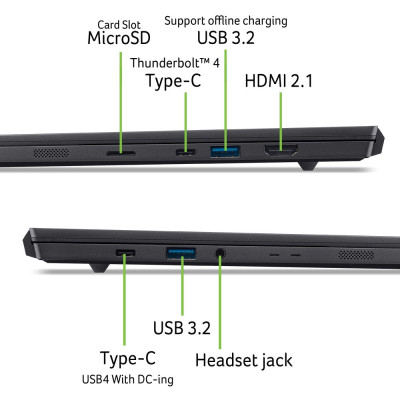 Ноутбук Acer Predator Triton 14 PT14-52T 14.5