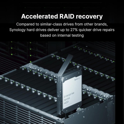 Жорсткий диск Synology 3.5