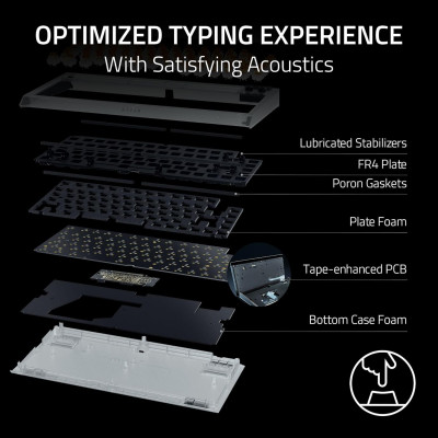 Клавіатура механічна Razer BlackWidow V4 75% RGB 83key Mechanical Tactile Switch GEN-3, USB-A, EN, Phantom White Ed.