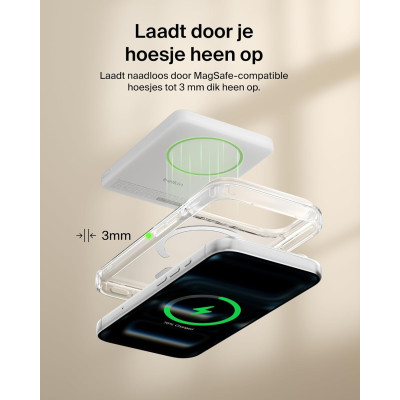 Аккумулятор портативный литий-ионный Power Bank Belkin 5000мА·ч, 20Вт PD/Qi2 15Вт, Magnetic Kickstand, белый