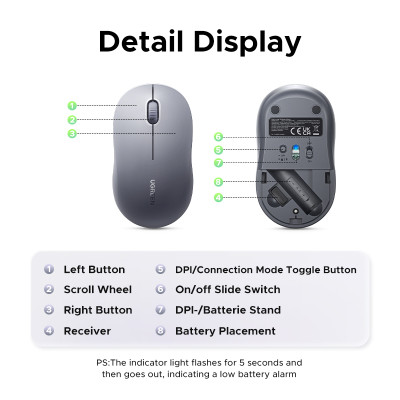 Маніпулятор миша бездротова UGREEN M331 Multi-mode Wireless Mouse Purple