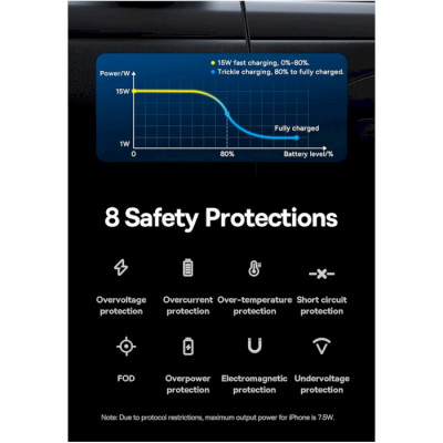 Автотримач для телефона з БЗП Baseus LightChaser Series Triple-Coil Wireless Charging Electric Car Mount Cluster Black