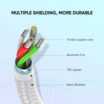 Кабель UGREEN US288 USB-A 2.0 to USB-C Cable Nickel Plating Aluminum Braid 1m (White) Кабель UGREEN US288 USB-A 2.0 to USB-C Cable Nickel Plating Aluminum Braid 1m (White)
