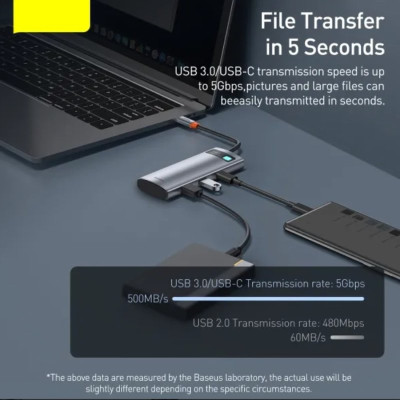 USB-хаб Baseus Metal Gleam Series 7-Port  HUB Space Grey （Type-C to HDMI4K@60Hz*1+USB3.0*3+PD*1+SD/TF*1)