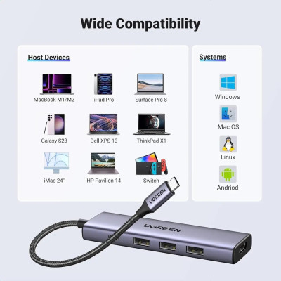 USB-хаб UGREEN CM511 USB-C To HDMI+3*USB 3.0 A+PD Power Converter