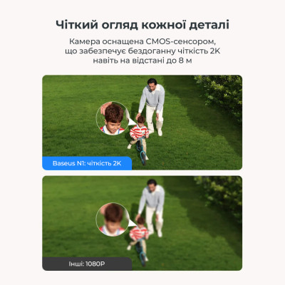 IP-камера відеоспостереження Baseus Security N1 Outdoor Camera 2K White