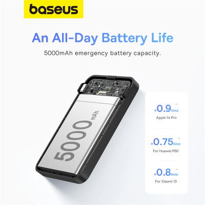 Зовнішній акумулятор Baseus MagPro Magnetic Bracket Wireless Fast-Charging Power Bank 5000mAh 20W Stellar White(with Simply Series Charging Cable Type
