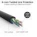 Мережевий кабель UGREEN NW102 Cat 6 U/UTP Lan Flat Cable 5m (Black)(UGR-50176) Мережевий кабель UGREEN NW102 Cat 6 U/UTP Lan Flat Cable 5m (Black)(UGR-50176)
