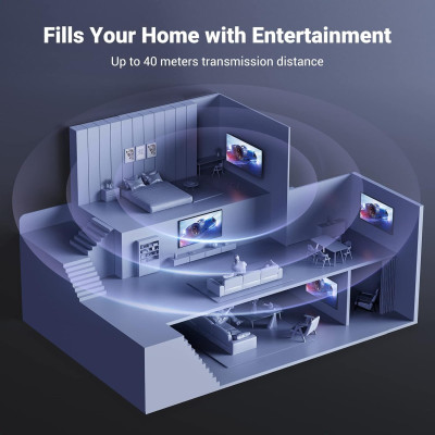 HDMI-Спліттер UGREEN CM570 2.0 1*4 Splitter