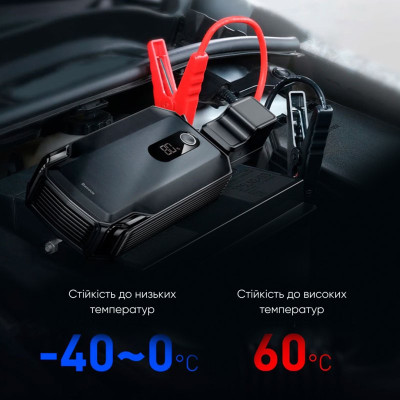 Автомобільний пуско-зарядний пристрій Baseus Super Energy Max Car Jump Starter (20 000mAh) Black