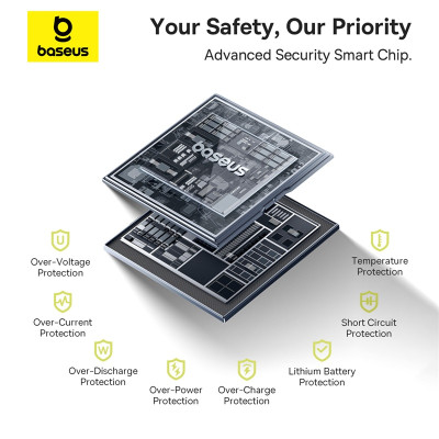 Зовнішній акумулятор Baseus QPow 2 Digital Display Fast-Charging Power Bank with 2 Built-in Type-C Cable 20000mAh 30W Cluster Black