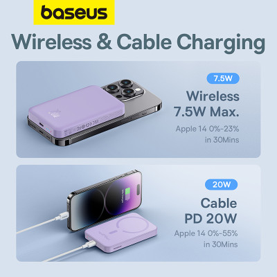 Зовнішній акумулятор Baseus Magnetic Mini Wireless Fast Charge Power Bank 5000mAh 20W Nebula Purple Зовнішній акумулятор Baseus Magnetic Mini Wireless Fast Charge Power Bank 5000mAh 20W Nebula Purple