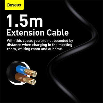 Мережевий зарядний пристрій Baseus GaN3 Pro Desktop Fast Charger 2U+2C 100W EU Black